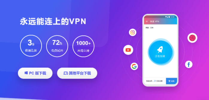 快连VPN 为什么手机比电脑快?